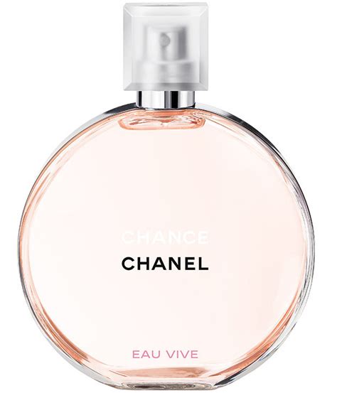 chanel eau vive opinie|Chance Eau Vive Chanel for women .